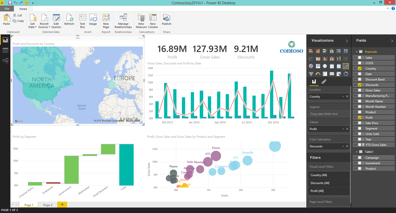Microsoft lanza Power Desktop, el nuevo Power BI La Innovación Necesaria