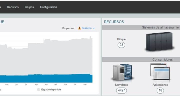 IBM Spectrum Control