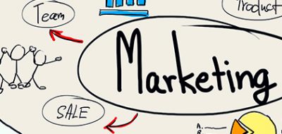 Qué es el Mindful Marketing y porqué deberíamos integrarlo en nuestra estrategia