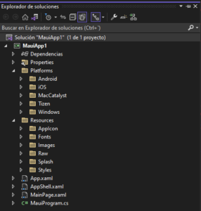 Estructura .NET MAUI desarrollo de aplicaciones