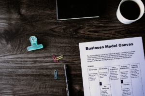 business model canvas