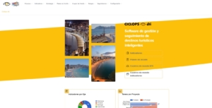 ciclops dti monodestino