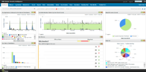 QRadar de IBM