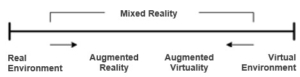 mixed reality
