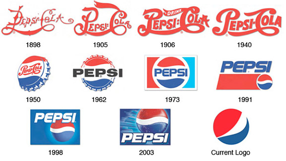 Pepsi rebrand