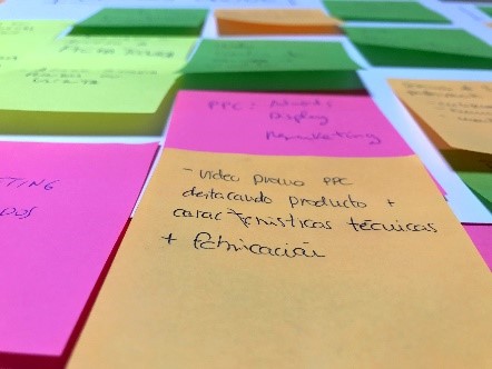 post-its