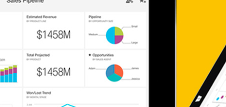 Power BI en el cuadrante mágico de Gartner