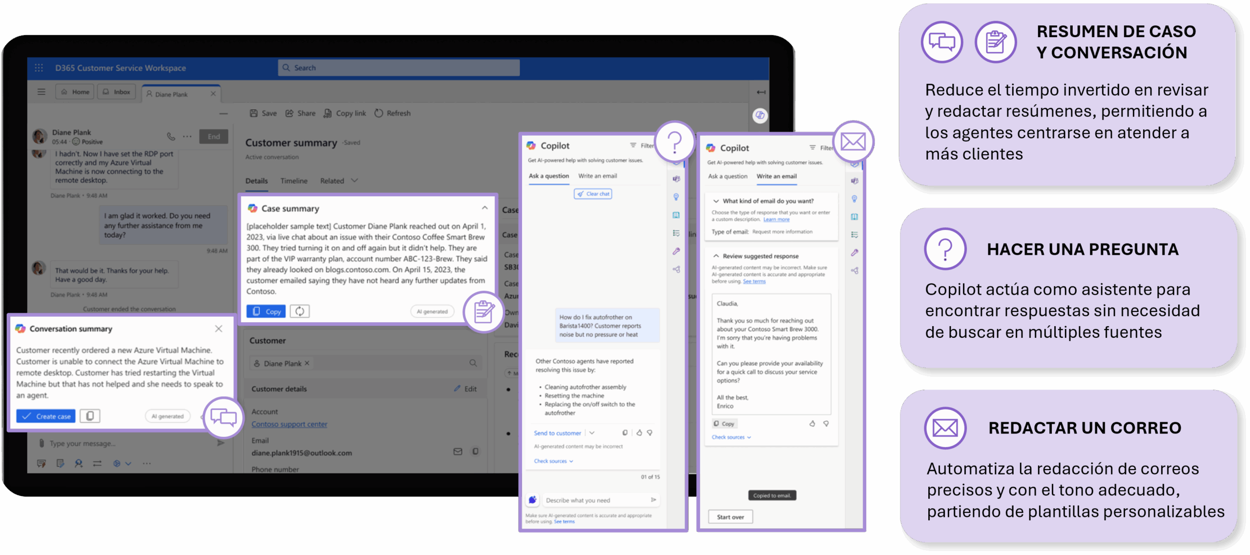 Infografía Dynamics 365 Customer Service infografía Dynamics 365 Customer Service