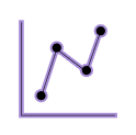 KPIs de rendimiento KPIs de rendimiento