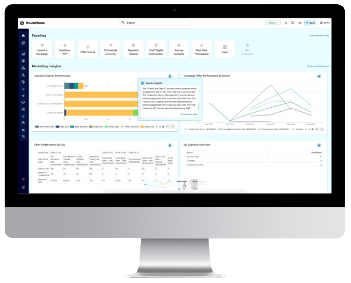 mockup dashboard Unica+