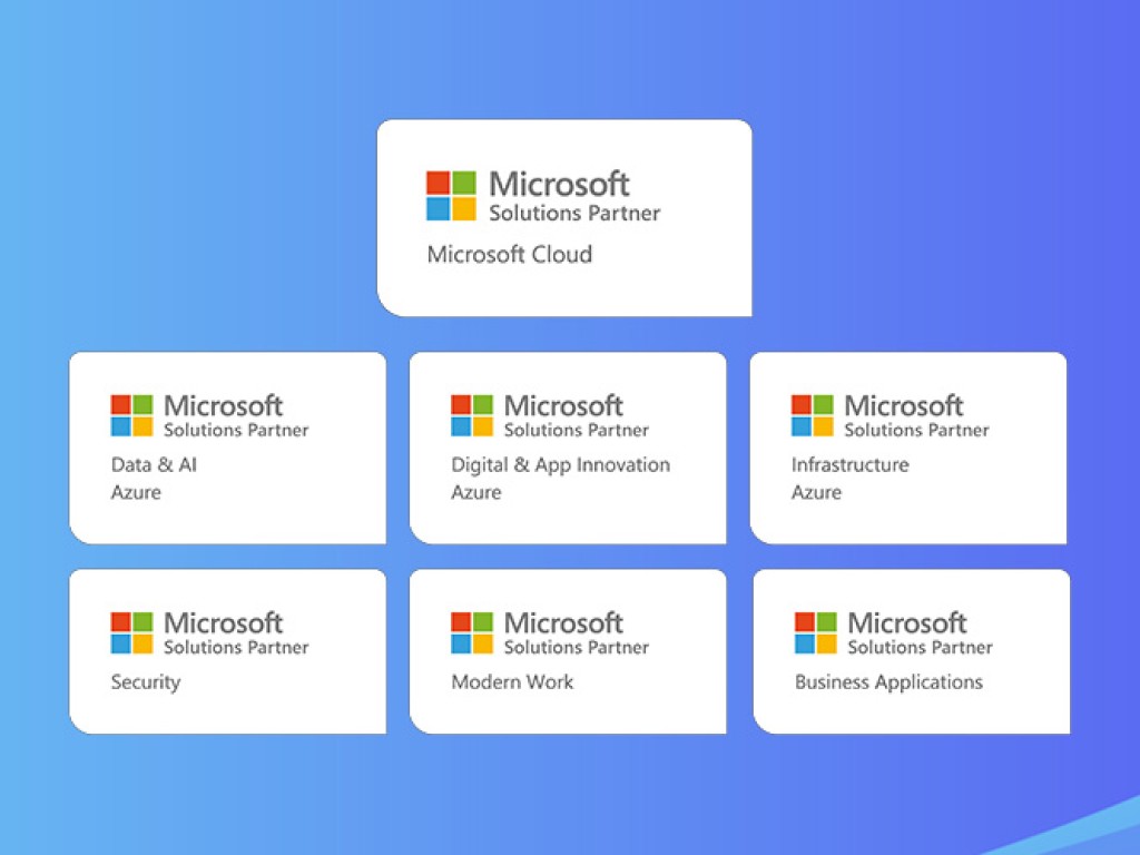Integra alcanza las 6 designaciones de Microsoft