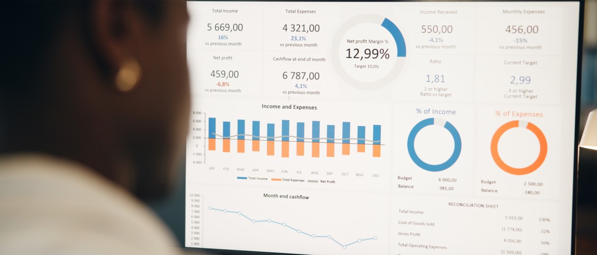 Dashboard Integra Tecnología Dashboard Integra Tecnología