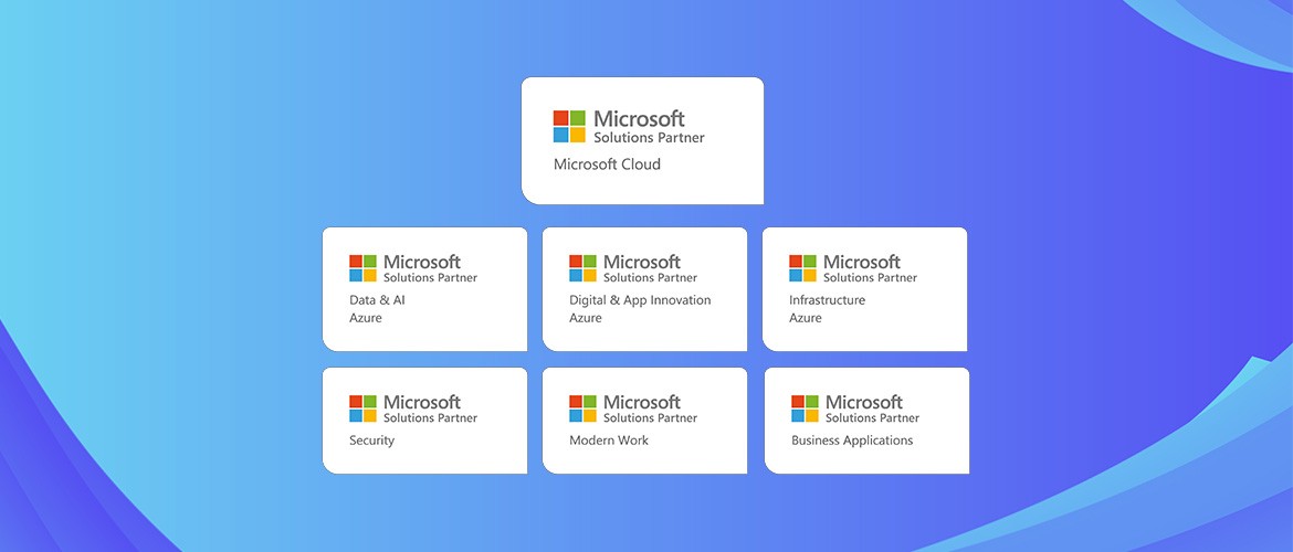 Integra alcanza las 6 designaciones de Microsoft