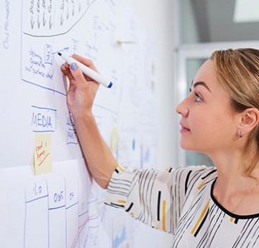 Análisis y mapeado en el proceso lean