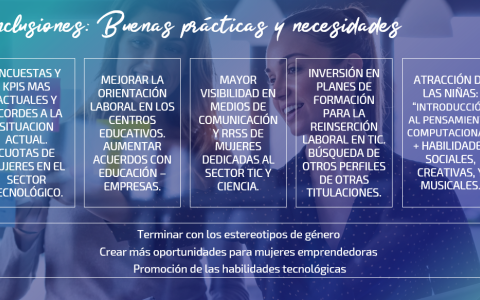 Captación talento mujer Microsoft