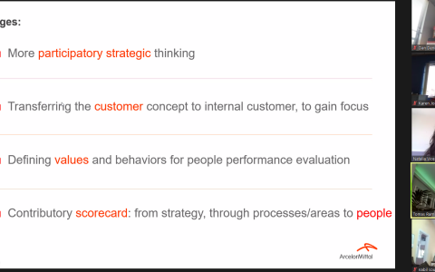 Claves modelo Cultura Estrategia y liderazgo